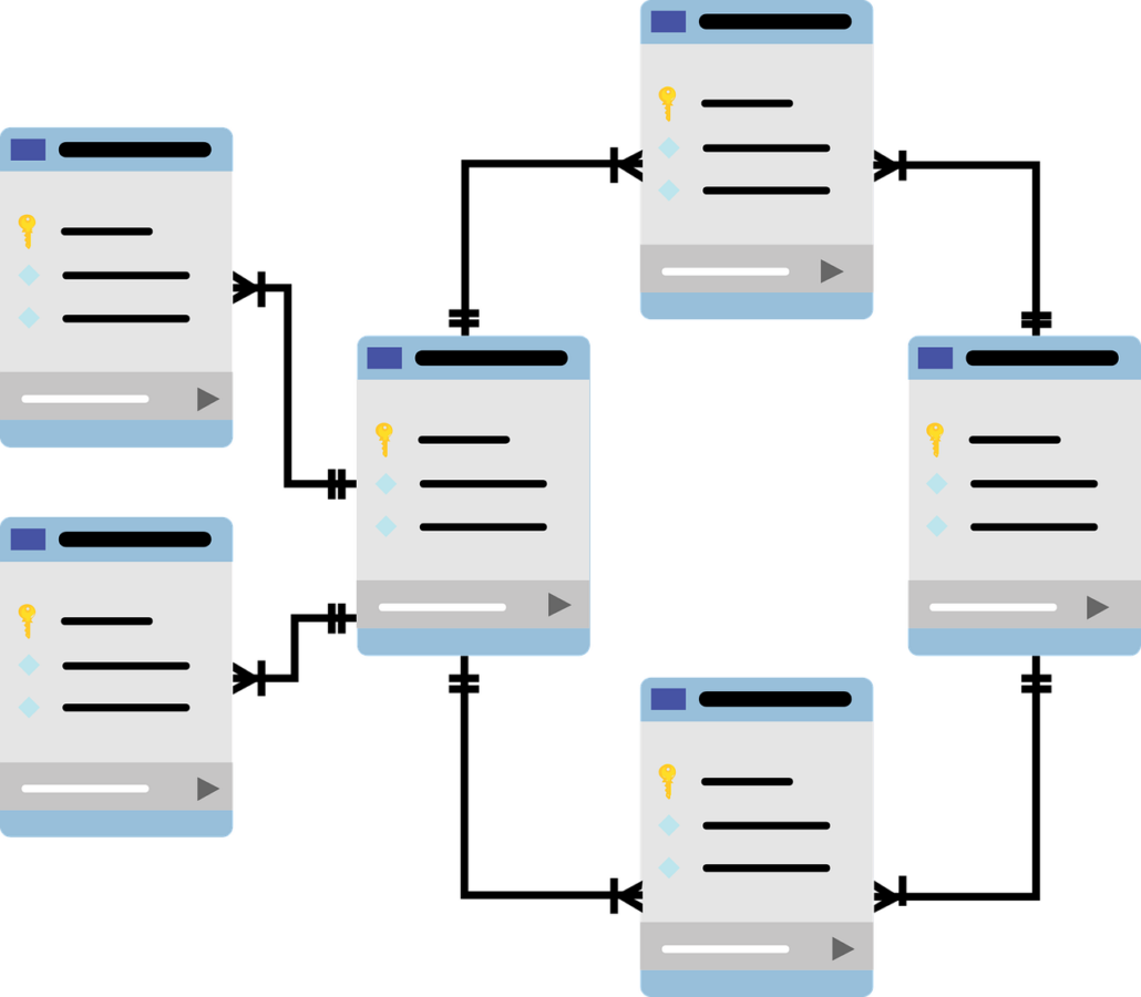 PostgreSQL database schema