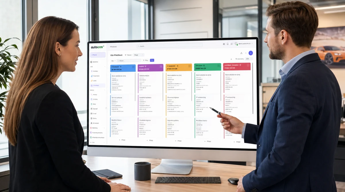 AutoCRM dashboard prehľad