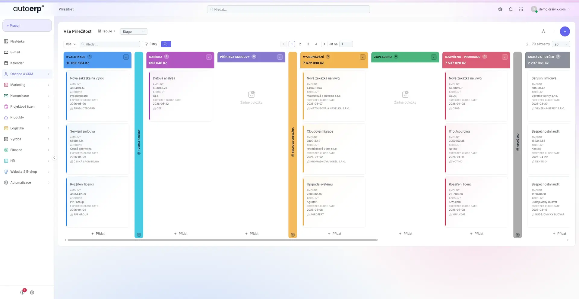 CRM Standard