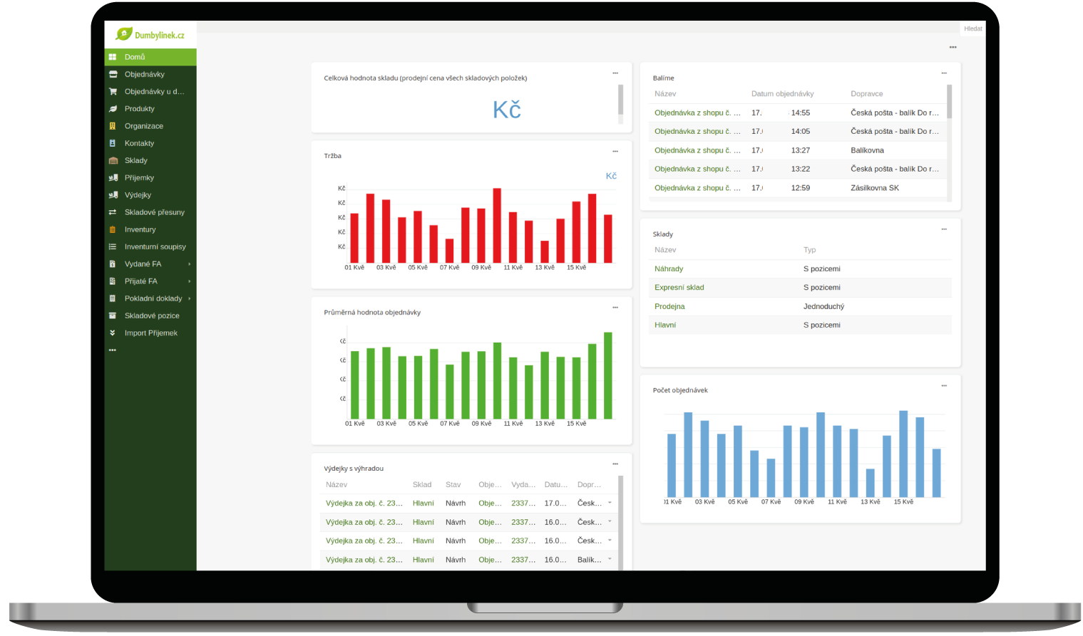 Warehouse Management System